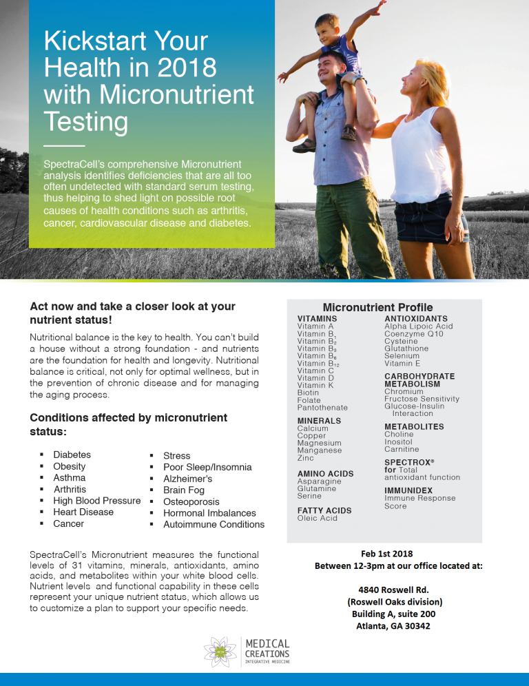 Micronutrient blood testing Medical Creations Integrative Medicine